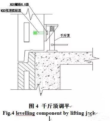 裝配式建筑異形PC構(gòu)件吊裝技術(shù)分析