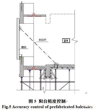 裝配式建筑異形PC構(gòu)件吊裝技術(shù)分析