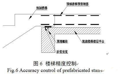 裝配式建筑異形PC構(gòu)件吊裝技術(shù)分析