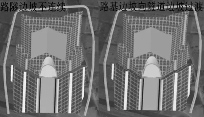 隧道BIM應用