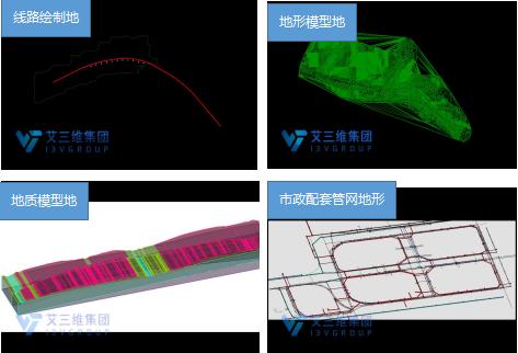 國內常用的公路橋梁BIM軟件是哪些