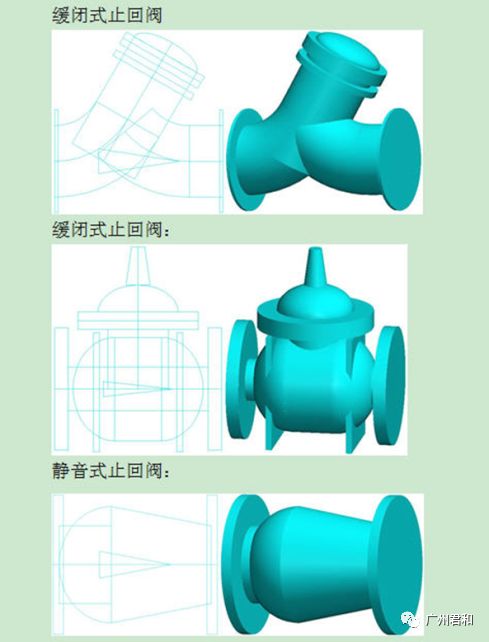 OpenPlant Modeler助力三維工廠設(shè)計(jì)