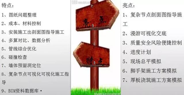 BIM技術(shù)在學(xué)校綜合樓項(xiàng)目上的應(yīng)用