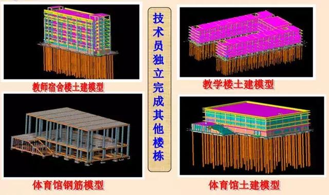 BIM技術(shù)在學(xué)校綜合樓項(xiàng)目上的應(yīng)用