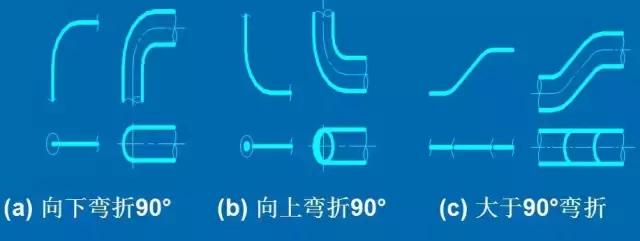 化工CAD管道圖紙布置圖 從最基礎(chǔ)的繪圖原則、圖示方法和標(biāo)注學(xué)起