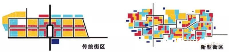 Google的Sidewalk智慧社區(qū)模型