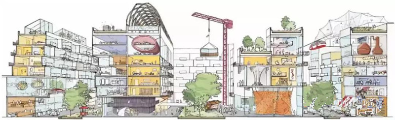 Google的Sidewalk智慧社區(qū)模型