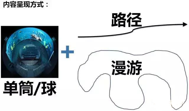 裝配率60%工業(yè)化項目有哪些BIM應(yīng)用亮點-深度案例