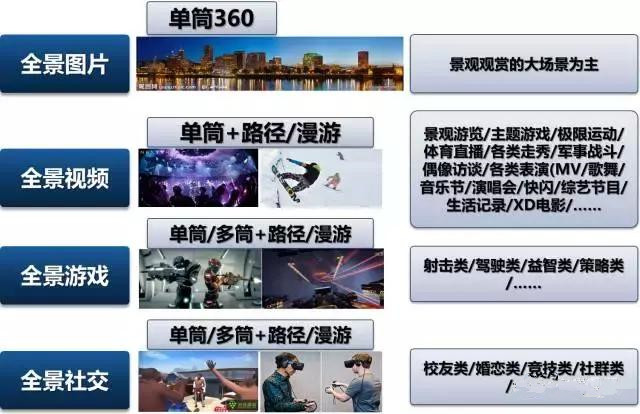 裝配率60%工業(yè)化項目有哪些BIM應(yīng)用亮點-深度案例