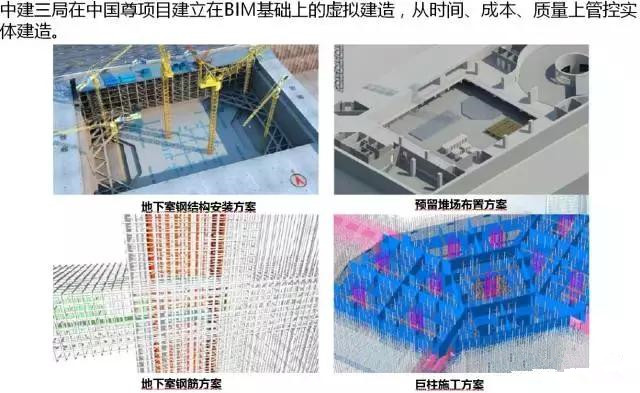 裝配率60%工業(yè)化項目有哪些BIM應(yīng)用亮點-深度案例