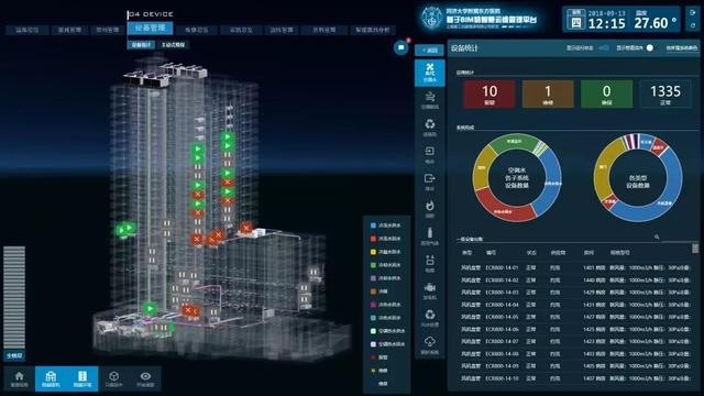 基于BIM的集成化運(yùn)維管理技術(shù)