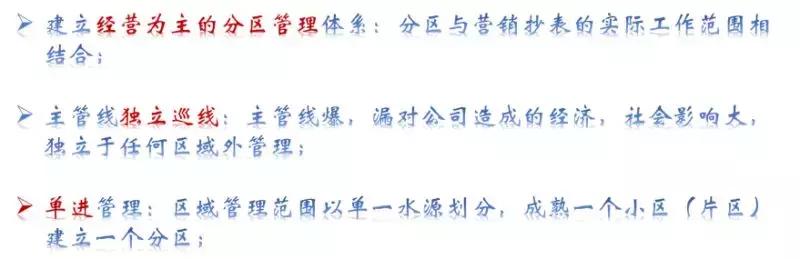 水力模型在分區(qū)管理中的作用