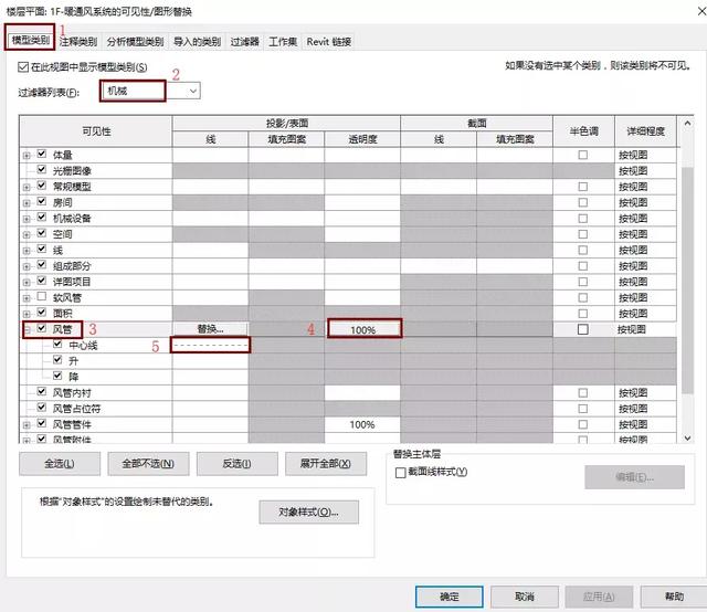 【新課程上線】?jī)A力出品：Revit機(jī)電出圖課程！