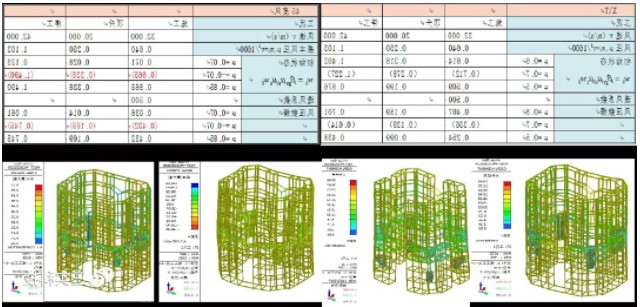 BIM技術(shù)在大型橋塔施工中的應(yīng)用