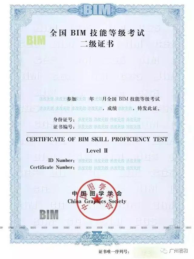 圖學(xué)會BIM技能等級考試，一級二級三級證書考試要求