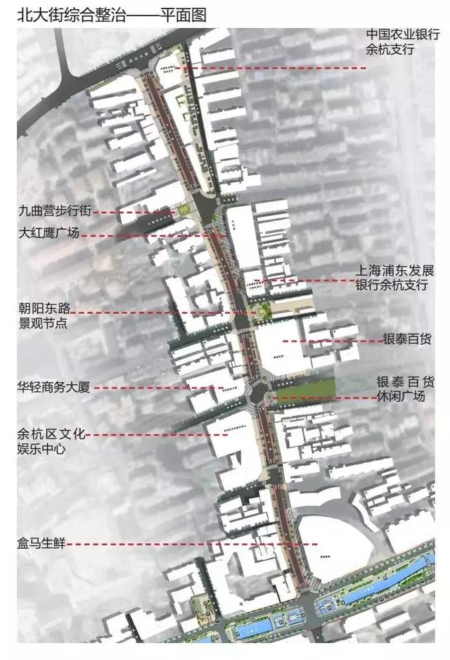 市政、道路、建筑、景觀看北大街將如何更新！