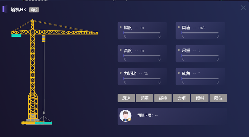 起塔機(jī)安全監(jiān)控