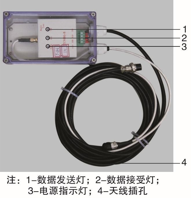 起塔機(jī)安全監(jiān)控