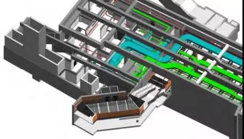 從哈爾濱站改看BIM等信息化技術(shù)的應(yīng)用