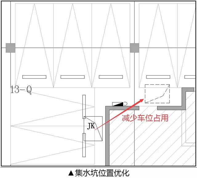 地下車庫(kù)—給排水系統(tǒng)的優(yōu)化設(shè)計(jì)!