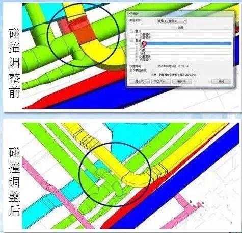 BIM的優(yōu)勢(shì)是什么？為什么大家都推行BIM？