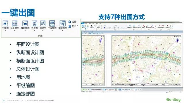 CNCCBIM OpenRoads | 橫斷面模板映射
