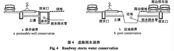 雨水排水設(shè)計(jì)與初雨水凈化