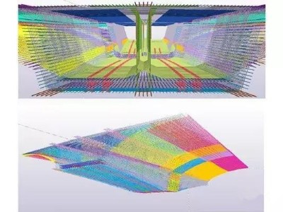 在3D BIM 環(huán)境中怎么設(shè)計橋梁