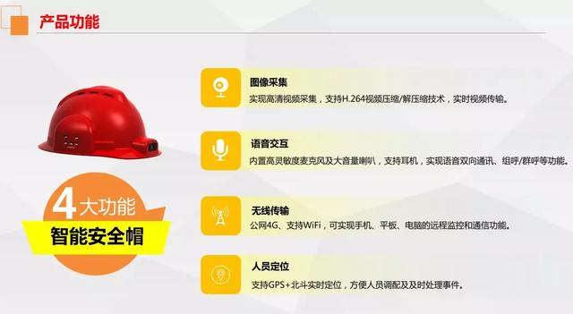智慧工地_一體化智慧安全管理平臺(tái)