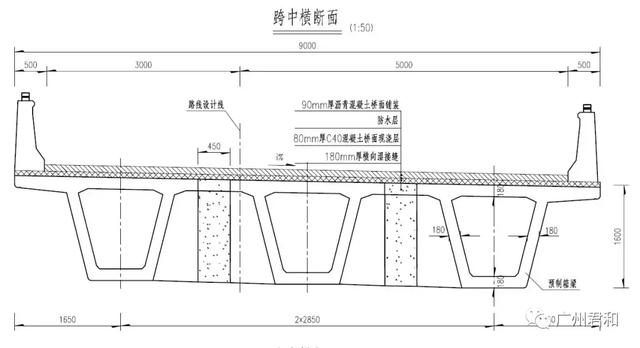 三維橋梁|如何實現(xiàn)預(yù)制梁濕接縫建模