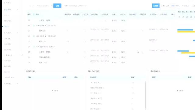 施工現(xiàn)場BIM技術(shù)實(shí)際應(yīng)用怎么做？什么才是智慧智慧工地？