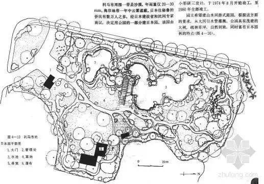 最新園林景觀設(shè)計規(guī)范匯總