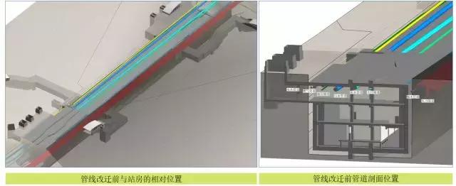 動態(tài)三維場地平面布置管理、三維可視化漫游巡檢、施工進度4D模擬