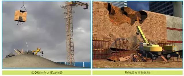 動態(tài)三維場地平面布置管理、三維可視化漫游巡檢、施工進度4D模擬