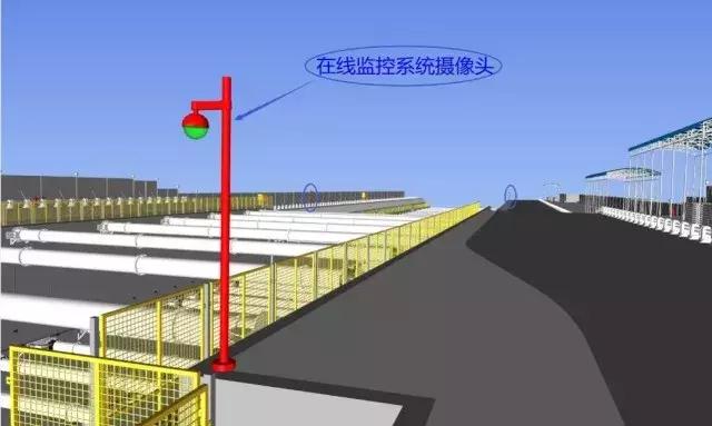 動態(tài)三維場地平面布置管理、三維可視化漫游巡檢、施工進度4D模擬