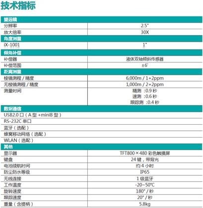 智慧工地之智能全站儀監(jiān)測系統(tǒng)