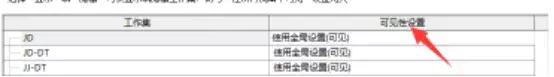 選中某人的工作集后面的“可見性設(shè)置”進(jìn)行單擊
