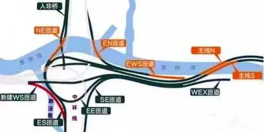 交通系統(tǒng)的BIM解決方案