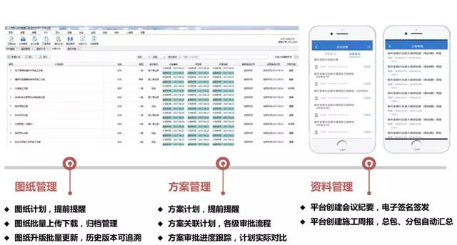 智慧工地管理平臺(tái)應(yīng)用案例