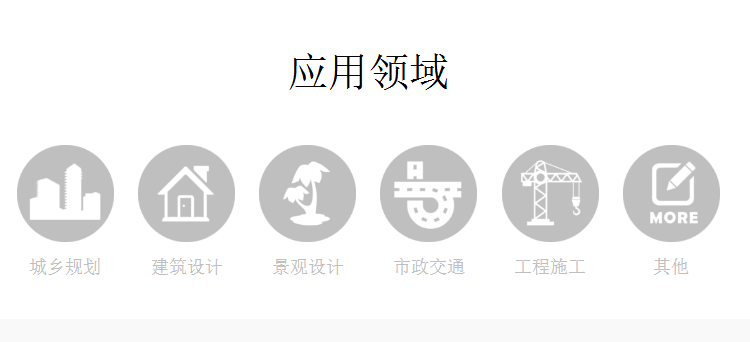 實(shí)景建模咨詢