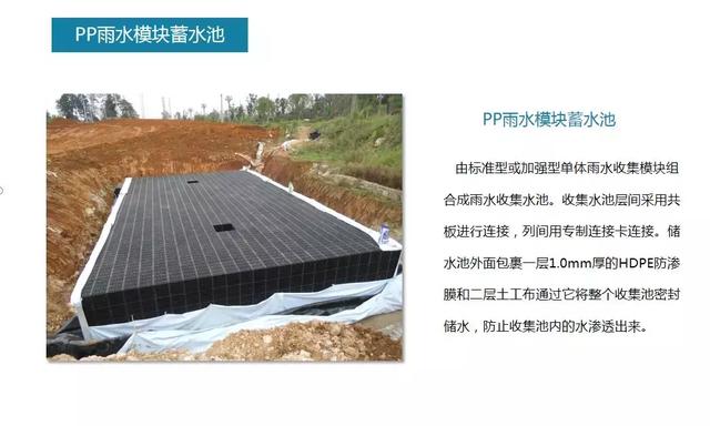 海綿城市系列之：《雨水收集回用系統(tǒng)》