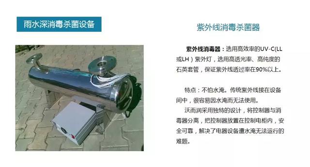 海綿城市系列之：《雨水收集回用系統(tǒng)》