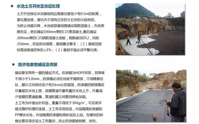 海綿城市系列之：《雨水收集回用系統(tǒng)》