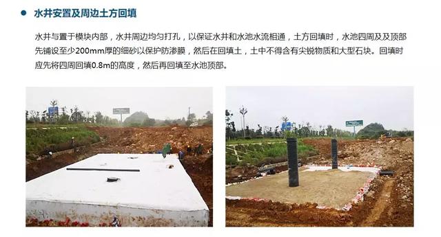 海綿城市系列之：《雨水收集回用系統(tǒng)》