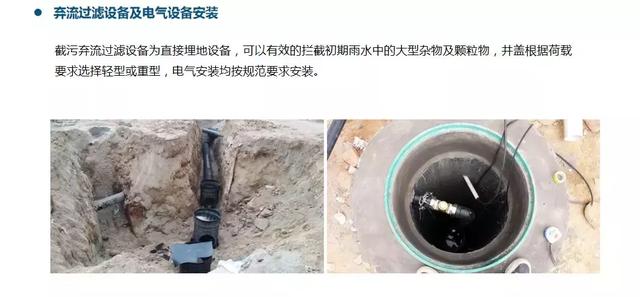 海綿城市系列之：《雨水收集回用系統(tǒng)》