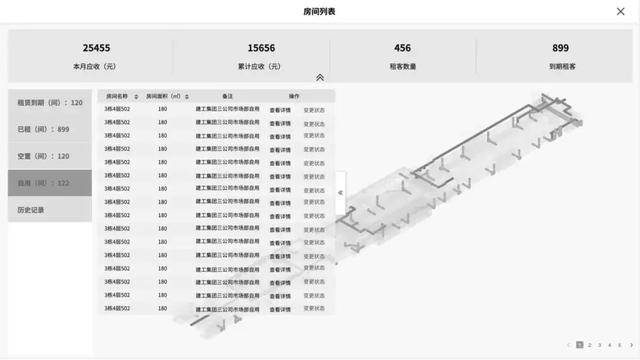 數(shù)字化交付與智能運維平臺之空間管理