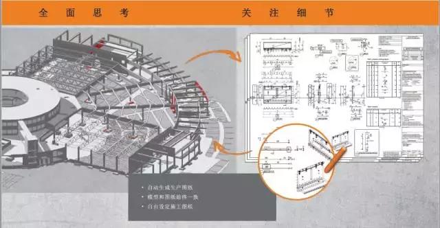 建筑工業(yè)化必備設(shè)計軟件，你知曉嗎