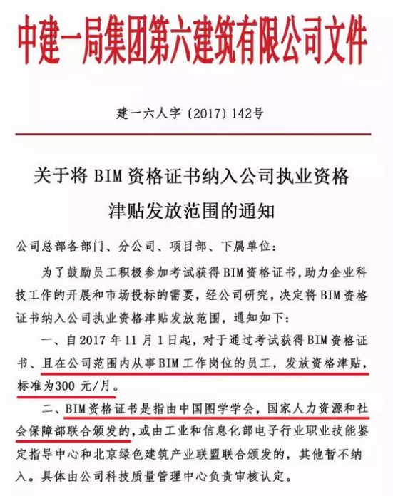 bim一級二級建模師證書多少錢一年