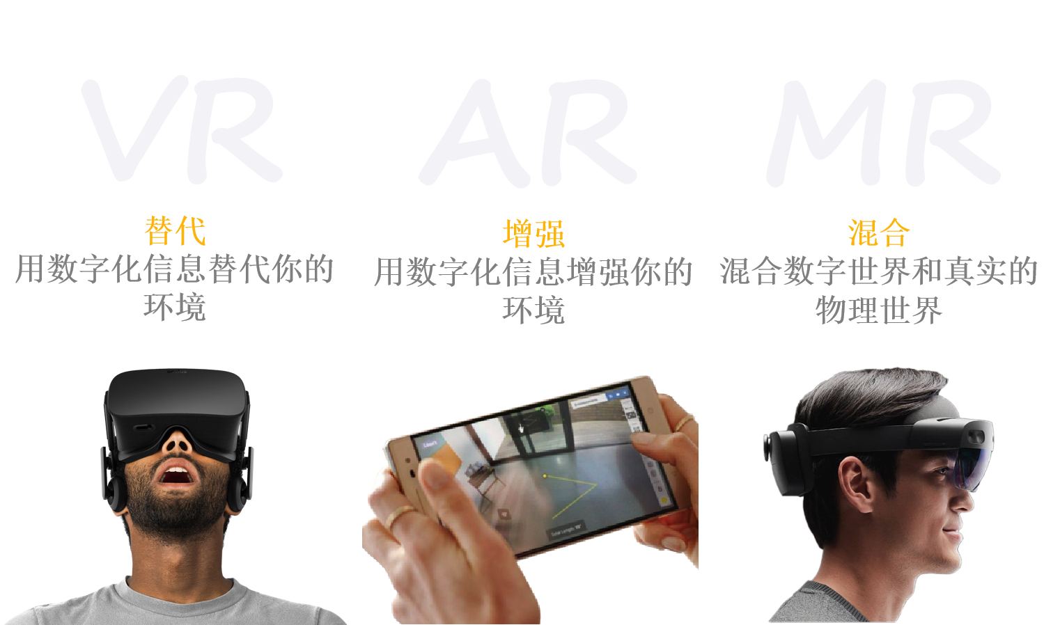 VR、AR和MR有什么聯(lián)系，MR技術(shù)如何應(yīng)用于建筑BIM領(lǐng)域？