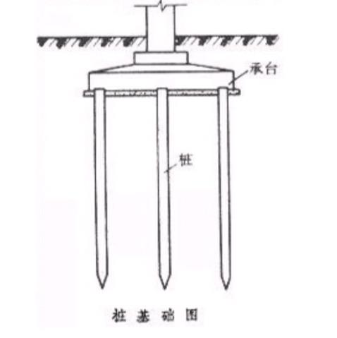 樁基1